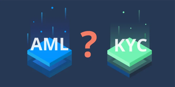 What Is AML and KYC?
